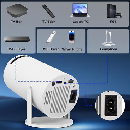 Smart Projector